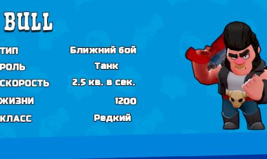 Как играть Быком (Bull) в Brawl Stars и ставить волосы бриолином