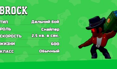 Как играть Броком (Brock) в Brawl Stars — гайд и советы для игры гранатометчиком