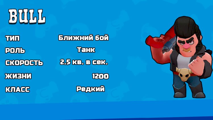 Как играть Быком (Bull) в Brawl Stars и ставить волосы бриолином