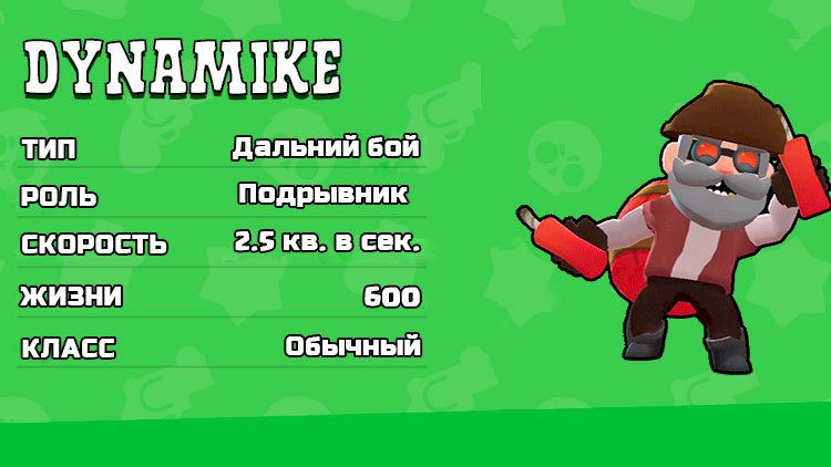 Как играть Динамайком (Dynamike) в Brawl Stars и защищать местность