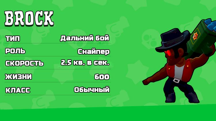 Как играть Броком (Brock) в Brawl Stars — гайд и советы для игры гранатометчиком